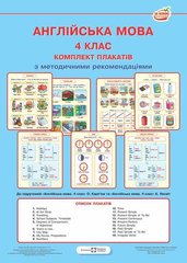 Наочний посібник Англійська мова 4 клас. Комплект плакатів з методичними рекомендаціями