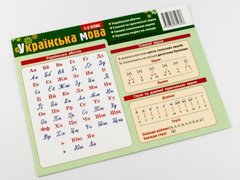 Комплект таблиц к основным разделам грамматического материала раздаточный, украинский язык
