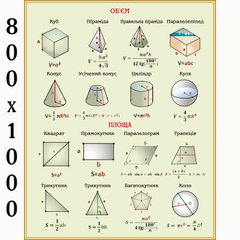 Стенд по математике модель 30700 MENTAL