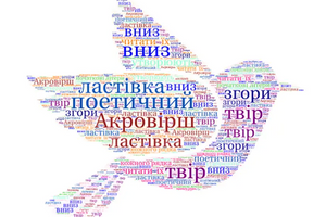 Акровірш у початковій школі: Творчий підхід до навчання через поезію