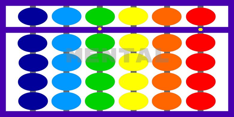Abacus twister "Rainbow" MENTAL floor sticker
