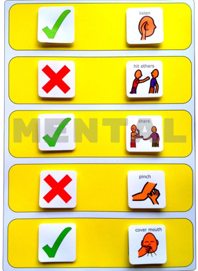 Visual board Rules of conduct