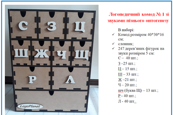 Логопедичний комод зі звуками пізнього онтогенезу