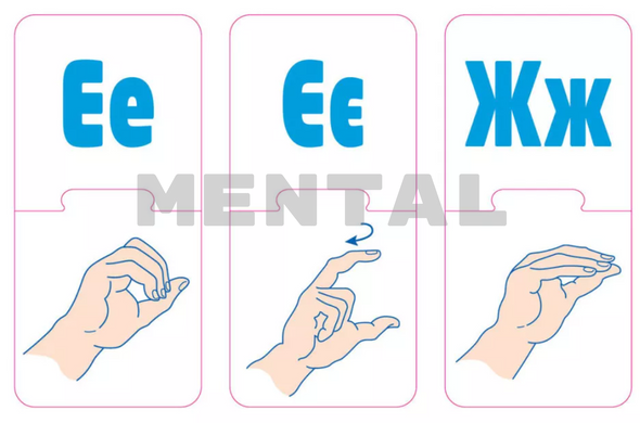 Абетка жестової мови MENTAL