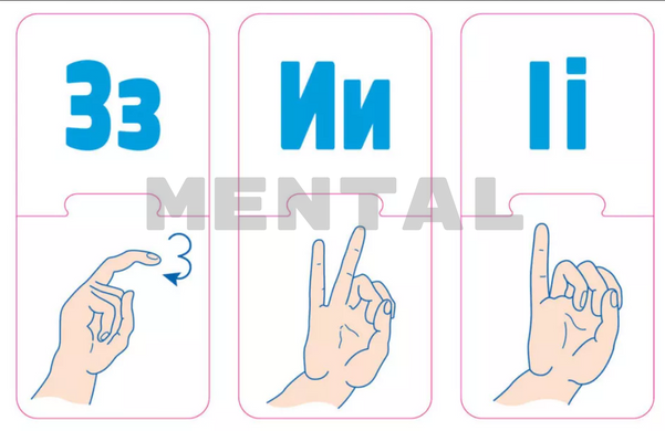Sign language alphabet MENTAL