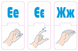 Азбука жестового языка MENTAL