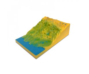 "Combined relief" model