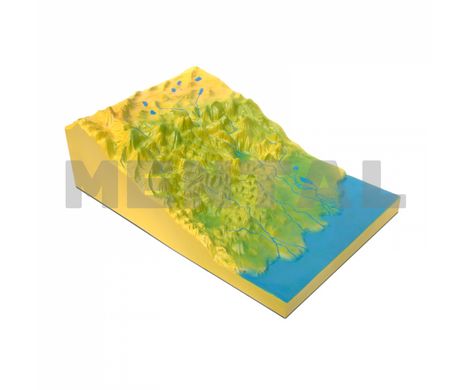 "Combined relief" model