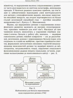 Ребенок с расстройствами аутистического спектра Mental