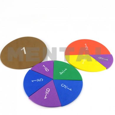 Set "Parts of a whole on a circle. Simple fractions" on Mental magnets