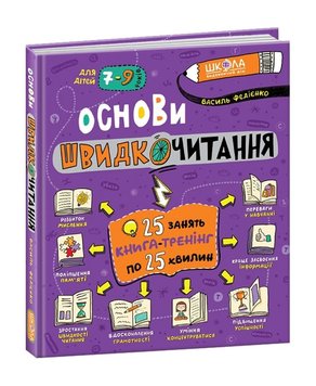 Вправи для формування навичок читання, збільшення кута зору та поля читання