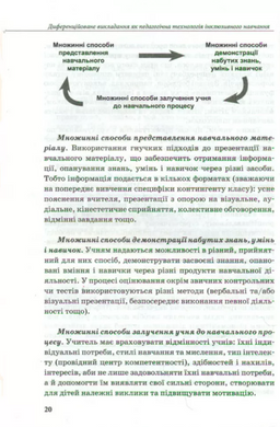 Педагогические технологии инклюзивного обучения MENTAL