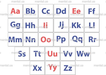 Набір магнітів Демонстраційні картки «Англійська мова» – на магнітній основі