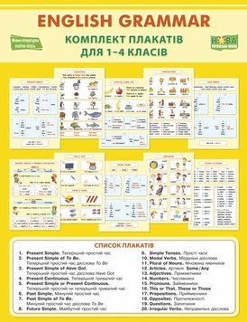 Набір плакатів з граматики англійської мови 1-4 клас