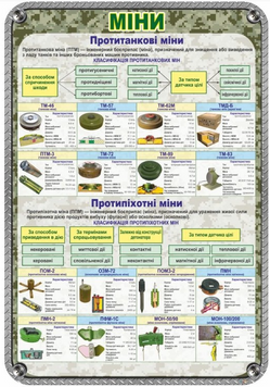 Стенд "Міни"