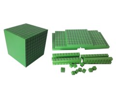 Единицы объема Квадрат Сотенный/ Математический куб