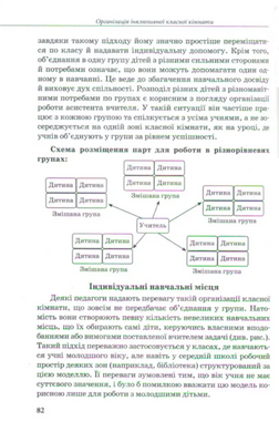 Путеводитель для педагогов и родителей детей с особыми потребностями MENTAL