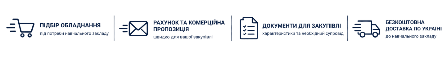 Швидке замовлення, запит електронною поштою, безкоштовна доставка та гарантія відповідності цін
